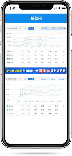 帮融网SEO优化趋势图