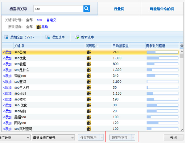 关键词数据统计方法大全(图2)