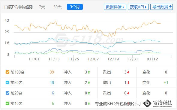 防火门厂家(图9)