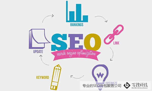 为什么白帽SEO技术是最好的选择(图1)