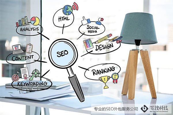 如何识别专业的SEO外包公司(图1)