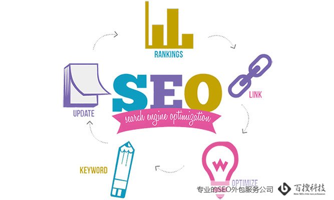 SEO外包公司可以合作吗？(图3)