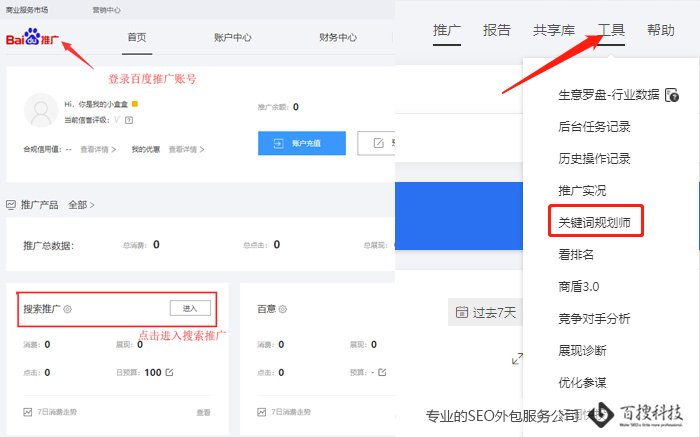 百度推广登录图解 SEO挖掘关键词的方法有哪些(图4)