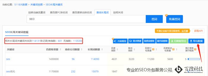 5118挖词详细案例图 SEO挖掘关键词的方法有哪些(图7)