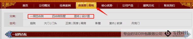 网站Keywords的关键词优化规范(图2)