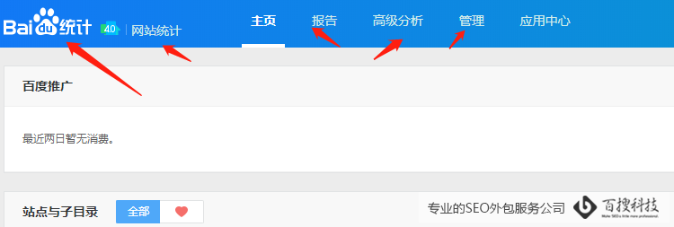 百度统计后台图