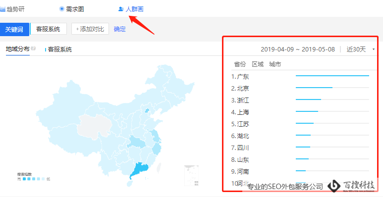 如何利用百度指数分析关键词？(图3)