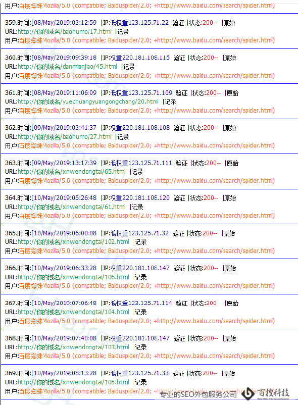 什么是网站日志分析？网站日志分析主要分析什么？(图1)