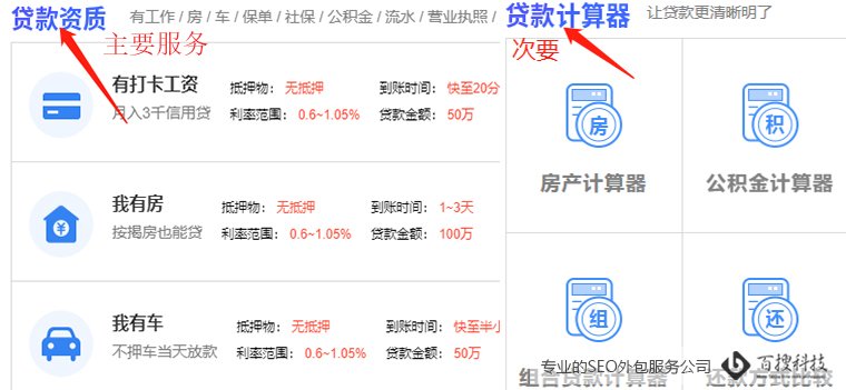 符合SEO特征的网站布局(图4)
