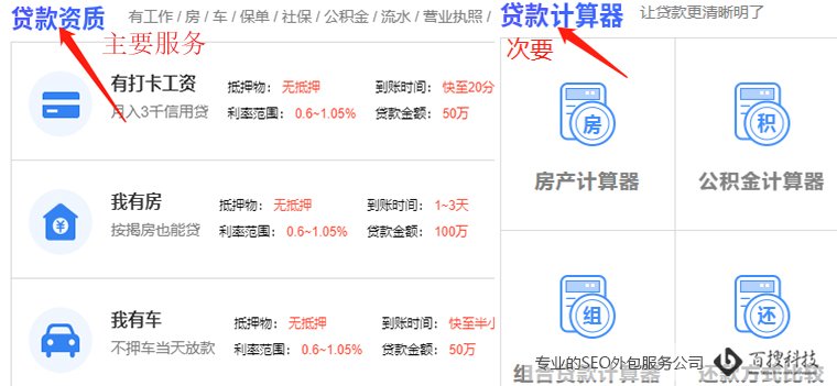 首页内容布局案例图