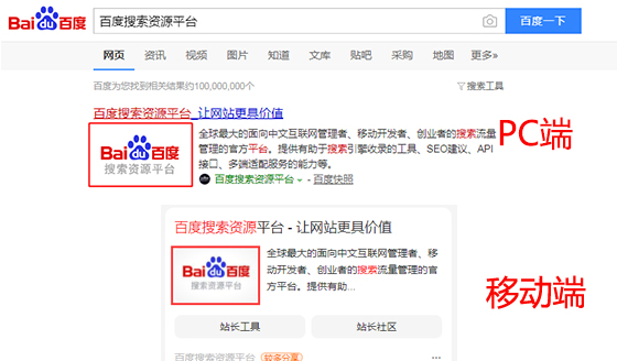 2022年数字营销推广活动(图3)