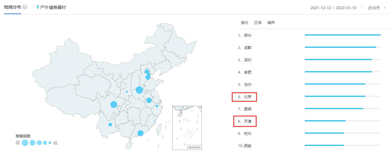 一个简单的SEO获客型网站搭建分析(图4)