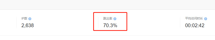 企业做好SEO需要跟踪哪些数据指标(图3)