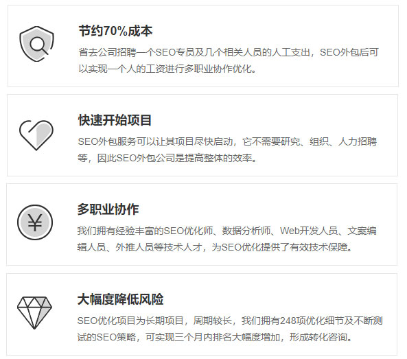 企业在进行SEO项目前必须了解的知识点(图4)