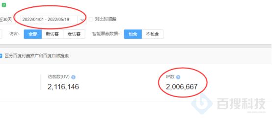 2022年纯优化网站思路大全，立刻解决您的网站SEO问题(图5)