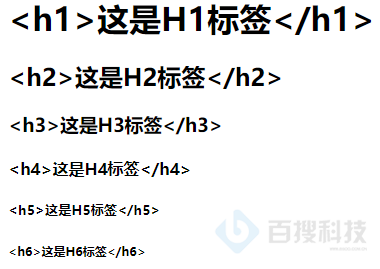h标签是什么意思，h标签怎么优化？(图1)