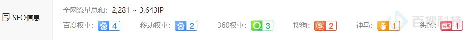 seo网站推广怎么做，有什么好的建议?(图2)