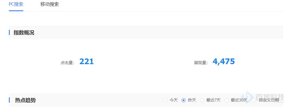 为什么SEO对中小型企业很重要？(图1)