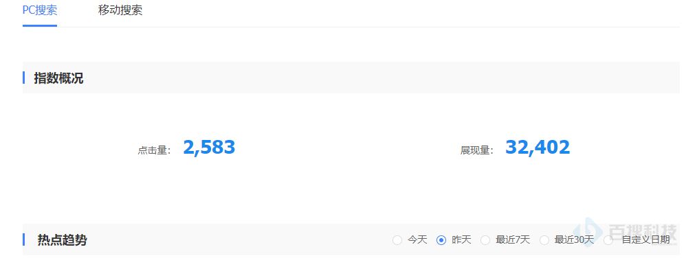 为什么SEO对中小型企业很重要？(图2)