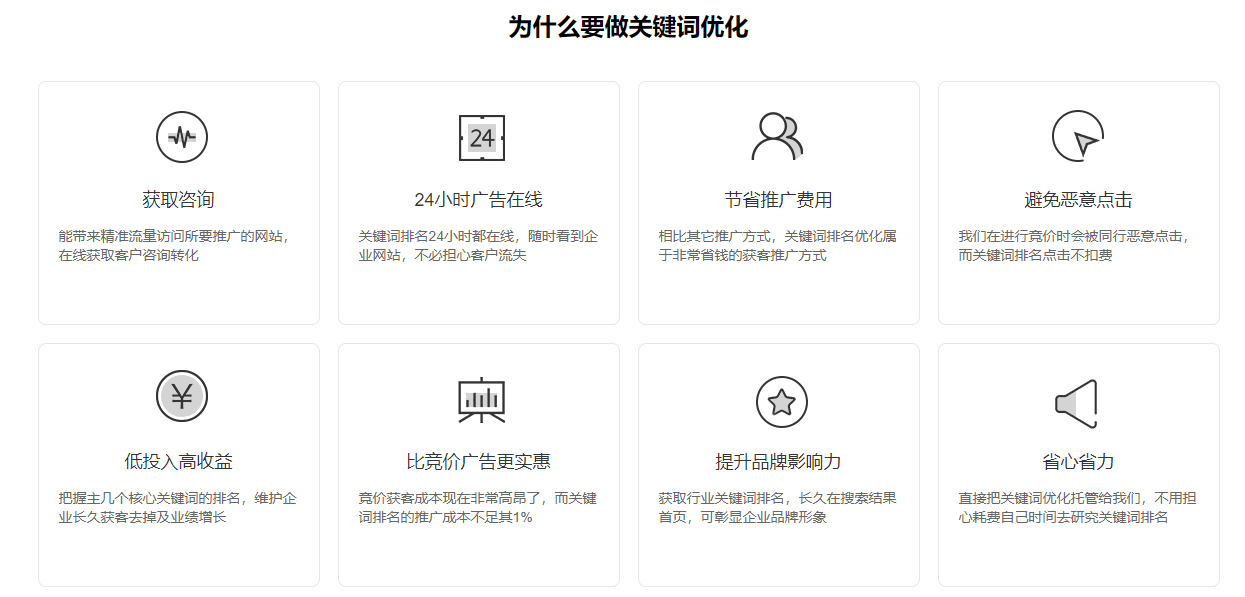 网站关键词优化多少钱(图1)